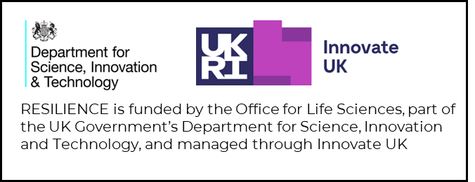 The image contains logos and text indicating that the RESILIENCE project is funded by the Office for Life Sciences, within the UK Department for Science, Innovation and Technology, and managed through Innovate UK.